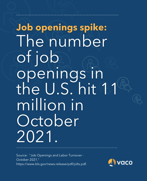 Job openings graphic from BLS