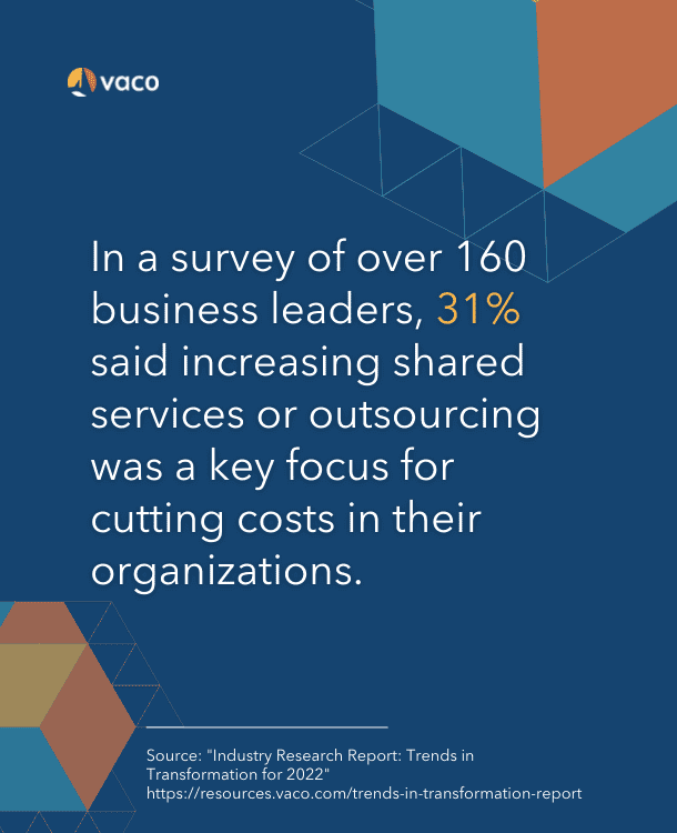 Vaco - Outsourcing Stat from report 2